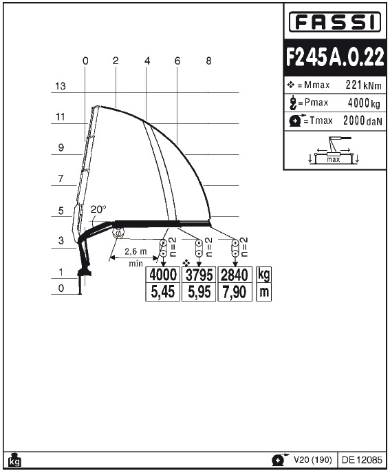 КМУ Fassi F245A.0.22 чертеж - 3